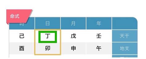 甲乙丙丁戊己庚辛壬癸 鬼滅の刃|【鬼滅の刃】階級の順番やルールとは？炭治郎は柱になれるのか…